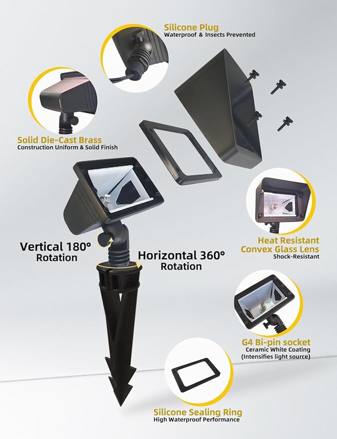 COLOER Brass Rectangular Flood Lights 1-Pack Without Blub, 12V Low Voltage Landscape Floodlights for Outside, Outdoor Wall Lights Illuminating Signs, Walls and Plant Material