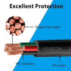 100ft 10/4 10 AWG Portable Power Cable (4 Conductor) - SOOW 600V 10 Gauge Electric Wire for Motor Leads, Portable Lights, Battery Chargers and Machinery - 4 Conductor - 100 Feet Electrical Cord