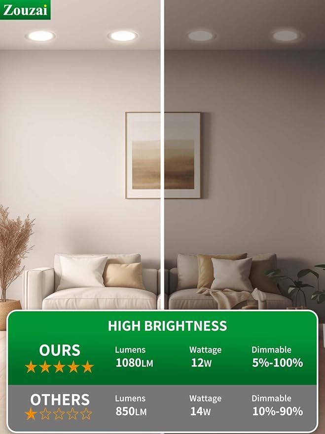 zouzai 20 Pack 6 Inch Black Ultra-Thin LED Recessed Ceiling Light with Junction Box 5CCT Adjustable Dimmable Can-Killer Downlight - ETL and Energy Star Certified