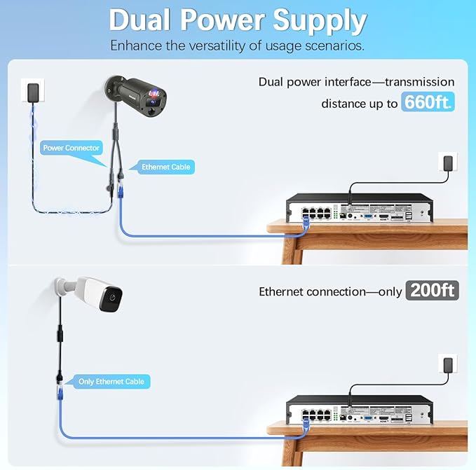 【2-Way Audio】 Outdoor Wired Security Camera System, Wired Cameras for Home Security, Home POE Video Surveillance Systems DVR Kits