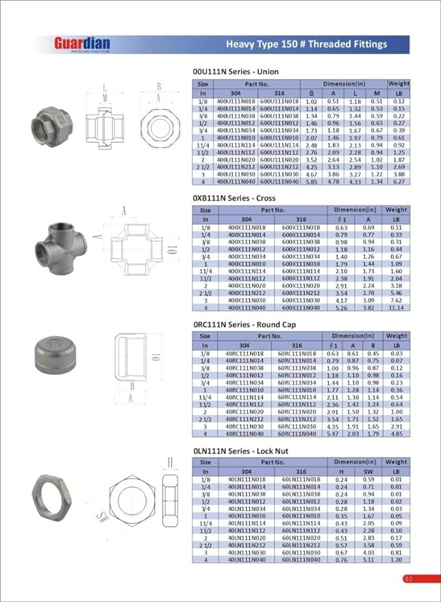 4" Stainless Steel 304 150# Threaded Union 4 inch class 150 Pipe Fitting FNPT