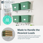 StoreYourBoard 2-Pack Heavy Duty Wall Shelves 2ft x 4ft – Wall-Mounted Garage Storage Shelving and Organization for Sheds, Closets, or Utility Rooms – Holds 200 lbs - White