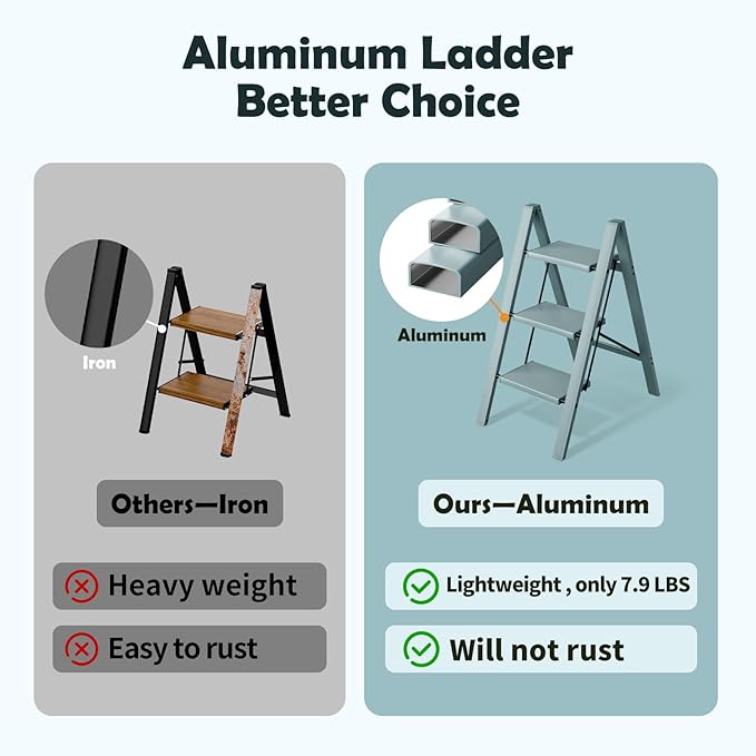 Taranta 3 Step Ladder,Aluminum Lightweight Folding 3 Step Stool with Anti-Slip Wide Pedal,330lbs Capacity Step Ladder for Household,Kitchen,Office - Serene Blue