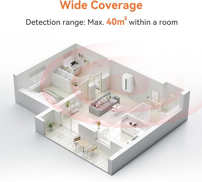 Jemay Plug in Carbon Monoxide Detector,10 Year Battery CO Alarm Detectors with Test-Button & Breathing Light, Portable AC Power CO Monitor Detectors for Home/Hotel, Just Plug & Play, 1 Pack