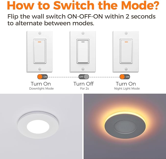 24 Pack 3 Inch Led Recessed Lights with Night Light, Canless Ultra Thin Wafer Soffit Recessed Lighting Downlight, Dimmable & 5 Color Temperature Selectable, 6W, ETL, White