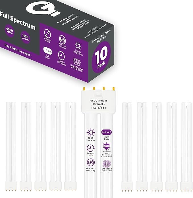 GoodBulb PLL18/865 | 18W 8.9" Twin Tube Compact Fluorescent Light Bulb | 4-pin 2G11 Base 6500K Full Spectrum 1050 Lumen | 36000 Hour Long Life Biax | Pack of 10