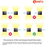 LANFU LED Aluminum Waterproof Wall Lamp, (Upgrade Dusk to Dawn Sensor) Waterproof Outdoor Light 20W 100-277V 2800K-3000K(Not dimmable) Outdoor Wall Light Warm Light 2LEDS (Black-20W-Larger)