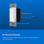 Lutron Diva Smart Dimmer Light Switch 3-Way Kit for Caseta Smart Lighting, w/Plate, Pico Remote, Wallmount Bracket, and Label Stickers, No Neutral Required, DVRF-PKG1D-WH