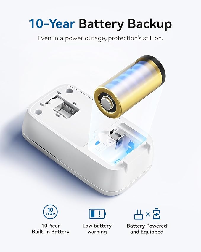 SITERWELL Plug in Carbon Monoxide Detector 10 Year Battery, CO Alarm Detector with Electrochemical Sensor and Sound Warning, AC Powered Portable Carbon Monoxide Detector for Home Office Travel,2-Pack