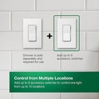 Lutron Sunnata On/Off Accessory Switch, only for use with Sunnata LED+ Dimmers, ST-AS-BL, Black