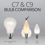 Wintergreen Lighting 25-Pack OptiCore C9 LED Warm White Christmas Light Bulbs - Replacement LED Christmas Lights Heavy Duty Vintage Ceramic Style Bulbs, E17 Base (Warm White Smooth)