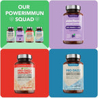 Vitamin Bounty Pro-50 Probiotic - 50 Billion Organisms and 13 Probiotic Strains that Promote Gut Health, Digestive Health Probiotic, Delayed Release Capsule with Prebiotic Greens - 60 Capsules, 2 Pack