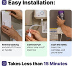 iFLO® Smart A/C Drain Line Cleaner and Drain Pan Cleaner Cartridge Concentrate, Fast-Acting, Long-Lasting HVAC System Solution for Tough Clogs & Buildup, 6-Month Supply per Bottle, 2 Pack of 36oz