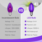C7 Halloween Light Replacement Bulbs, Led Clear Purple Light Bulbs, 0.6 W C7 Bulb E12 Candelabra Base for Christmas Thanksgiving Xmas Tree Holiday Patio Outdoor String Lights Decor -12 Pack