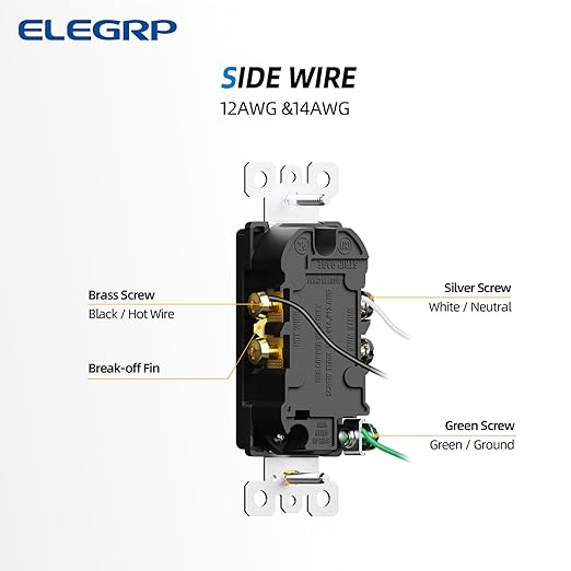 ELEGRP Glossy Black Decorator Electrical Wall Outlet Receptacle, 20A 125V Standard Outlets, 2 Pole 3 Wire, Non-Tamper Resistant, NEMA 5-20R, Self-Grounding, Wall Plate Included, UL Listed, 20 Pack