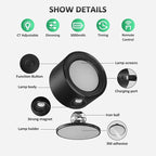 Lightbiz LED Wall Lights with Remote, Wall Mounted Sconces 3000mAh Rechargeable Battery Operated 3 Color Temperatures & Dimmable Magnetic Ball 360°Rotation Cordless Wall Light for Bedroom Bedside