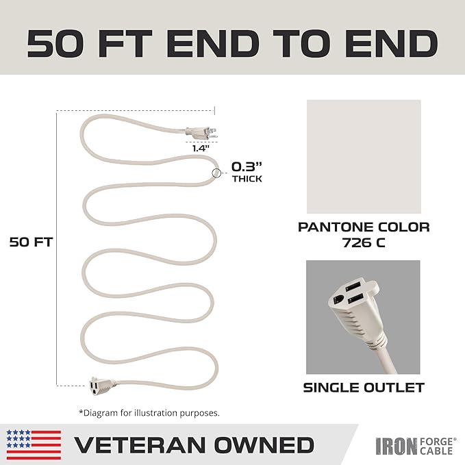 Iron Forge Cable Weatherproof 50 Ft Outdoor Extension Cord - 16/3 SJTW Heavy Duty Beige Extension Cord 3 Prong - 13 Amp Exterior Power Cable