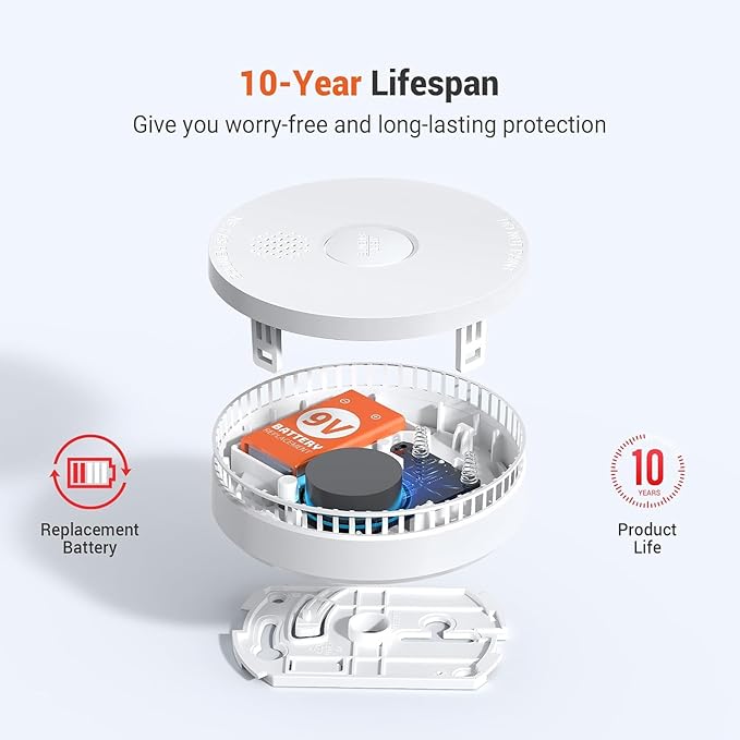 Jemay Smoke Detector Fire Alarms 9V Battery Operated with Photoelectric Sensor & Silence Button,10 Year Long Life Smoke Alarm Fire Detectors Easy to Install,12 Packs