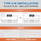 10-Pack T8 LED Tube Lights 4ft, 48 Inch Fluorescent Replacement Bulbs, 5000K Pure Daylight, Hybrid Type A+B Single/Double Ended, Clear Lens, ETL Certified