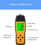 Handheld Carbon Monoxide Meter, Portable Carbon Monoxide Detector, Professional-Grade CO Gas Tester with LCD Backlit Display, 0-1000PPM Range for Industrial and Home (Battery Not Included)