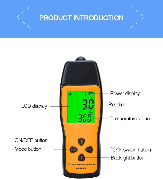 Handheld Carbon Monoxide Meter, Portable Carbon Monoxide Detector, Professional-Grade CO Gas Tester with LCD Backlit Display, 0-1000PPM Range for Industrial and Home (Battery Not Included)