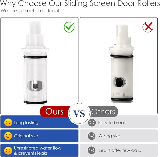 1224 Faucet Cartridge Replacement Compatible with Moen Two Handle Faucets Replacement Kit For Most Double Handle Moen Faucets and Tub/Showers Repair Kit,4 Pack