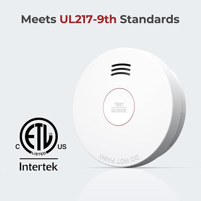 SITERLINK Smoke Detectors 10 Year Battery Operated,UL217-9th Listed Smoke Alarm with Test-Silence Button,Photoelectric Sensor Fire Alarms Smoke Detectors with LED Lights for Home, GS525A (2 Pack)