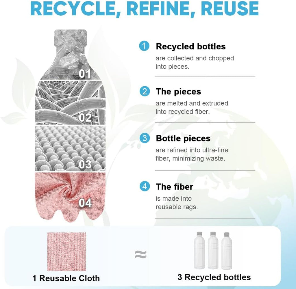 AIDEA Microfiber Cleaning Cloth Roll, 75PK, Tear Away Reusable Paper Towels, Pink Towels Lint Free Rags for House, Kitchen, Car Cleaning Supplies, 11.5"×11.5"