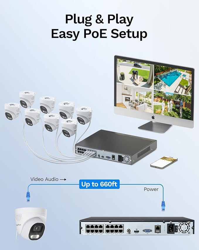 LongPlus 4K PoE Security Camera System, 12MP H.265+ 16CH NVR with 4TB HDD for 24-7 Recording, 8pcs Wired Home Security Camera System, Person Vehicle Pet Detection, CCTV for Businesses Home, LP8MEF8D1
