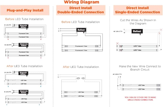 GoodBulb 48-Inch T8 LED Light Bulbs 15-Watt, 4100K Cool White Color, 2200-Lumens, Type A+B with Medium Bi-Pin Base (Pack of 25 Bulbs)