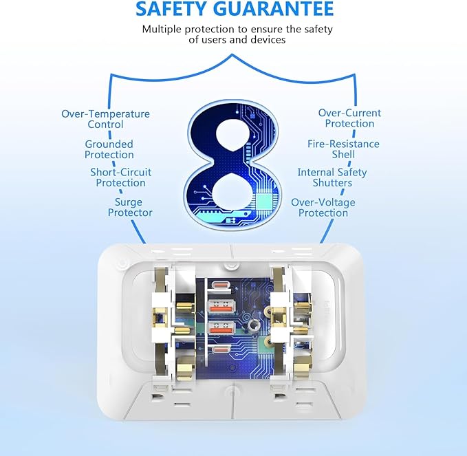 2 Pack Wall Charger, Surge Protector 6 Outlet Extender Multi Plug Wall Outlets with 4 USB Charging Ports (2 USB C Outlet) 3 Sided 1050J Power Strip Wall Adapter Spaced for Home Travel Office