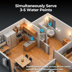 FOGATTI Natural Gas Tankless Water Heater Outdoor - Max 8.1 GPM 180,000 BTU, CSA Certified Compact Design On Demand Instant Hot Water Heater - Instagas Comfort 180S Series