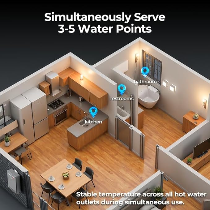 FOGATTI Natural Gas Tankless Water Heater Outdoor - Max 8.1 GPM 180,000 BTU, CSA Certified Compact Design On Demand Instant Hot Water Heater - Instagas Comfort 180S Series