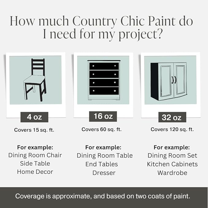 Country Chic All-in-One Chalk Paint for Furniture, Cabinets, Home Decor, Eco-Friendly, Matte Finish, Built-In Primer & Top Coat for Wood, Metal - Dark Roast (Dark Brown) - 4 oz (118 ml)