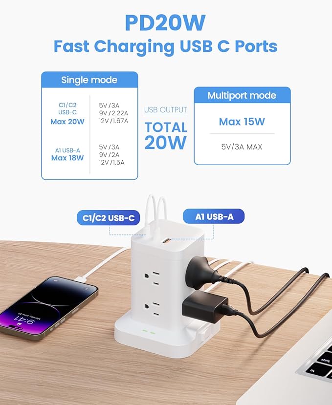11-in-1 Power Strip Tower with Surge Protector 1800J, Fast Charging Tower PD20W USB-C Ports with 8 AC Outlets, 6ft Extension Cord for Home Office Dorm Room, White