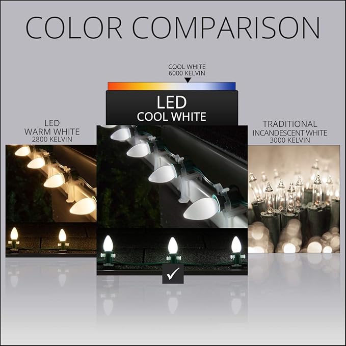 Wintergreen Lighting 25 Pack OptiCore C7 LED Christmas Light Bulbs - Replacement LED Christmas Lights Heavy Duty Premium Outdoor Christmas Lights, E12 Base (Cool White Smooth)