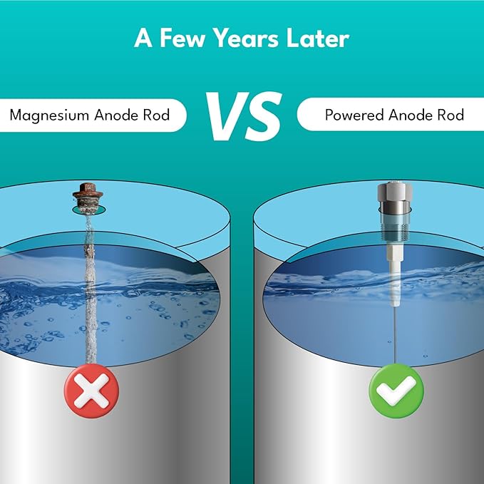 Powered Anode Rod for Hot Water Heater Tank with Teflon Tape, Titanium Electrical Anode Rod, Eliminates Rotten Egg Smell, Stops Corrosion Reduces Limescale