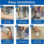 Magnesium Anode Rod 44" for Hot Water Heater,Compatible with Rheemm A.O. Smithh Giantt,Reliancee Richmondd,Hex Head 3/4" NPT x 44" Corroation Protect Anode Rod for Home Water Tank(Pack of 2)