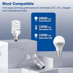 BESTTEN 10 Pack Dimmer Light Switch, Single-Pole or 3-Way Dimmer Switches, 120V, Compatible with Dimmable LED, CFL, Incandescent and Halogen Bulbs, Decorator Wallplate Included, UL Listed, White