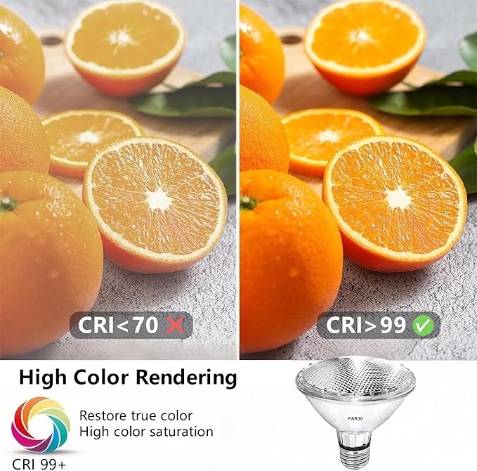 PAR30 Short Neck Halogen Flood Light Bulbs, 120V 39W PAR30 Light Bulb, Dimmable, High Output, E26 Medium Base, 2700K Warm Lighting, 3000 Hours for Recessed Light Bulb(6 Pack)