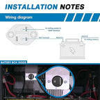 GLOSO Circuit Breaker Car Truck RV Automotive Marine Boat 51 Series T1 Auto Reset Mini Panel Mount #10-32 Threaded Stud w/Nylock 32Vdc (40A)