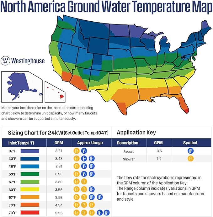 Westinghouse 24kW 240V Electric Tankless Water Heater, Instant Hot Water Heater, On Demand Hot Water, Smart WiFi Control, Works with Alexa & Google Home, ETL Certified, IPX4, Gray