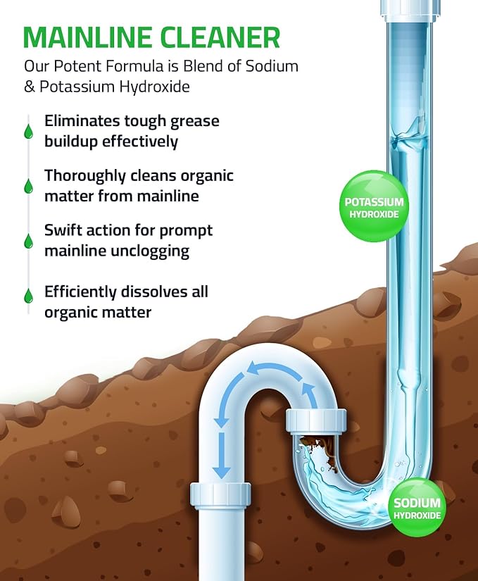 PEQUA INDUSTRIES Main Line Cleaner - Heavy-Duty Main Drain Opener for Drain Pipes, Sewer Lines and Septic Tanks, Dissolves Hairs and Organic Matter, Safe for All Septic Systems (1 Gallon (Pack of 3))