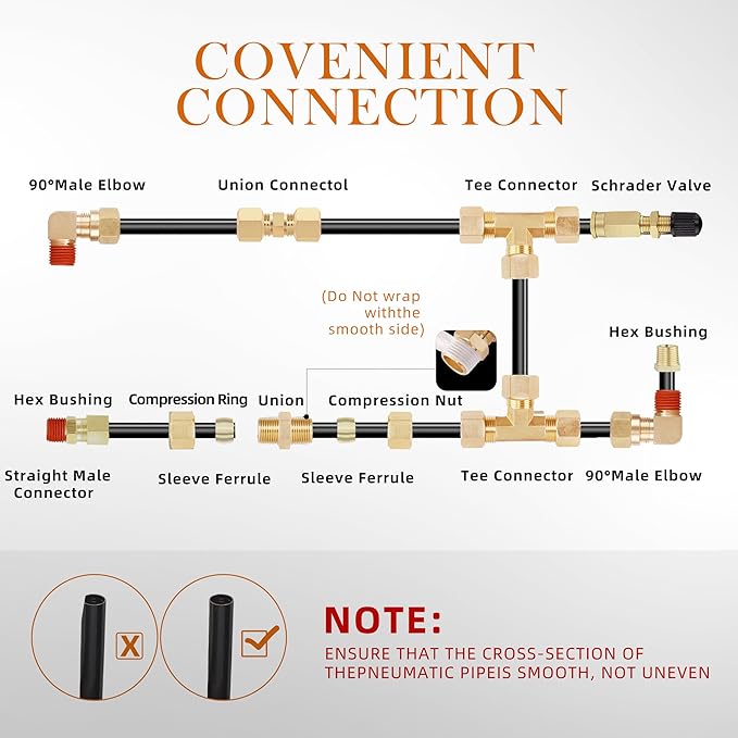 119PCS DOT Air Line Fittings Kit, Brass Compression 6 Size 1/4" 1/8" 3/8" 1/2" 5/8" 5/16" NPT Quick Connect Air Hose Fittings for DOT Air Line