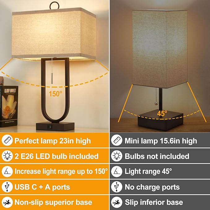 Luvkczc Bedside Lamps Set of 2, 24'' Tall Table Lamps for Night Stands with USB C+A Ports, 3000K LED Bulbs - Modern Desk Lamp for Bedroom, Living Room, Office, Beige Lampshade
