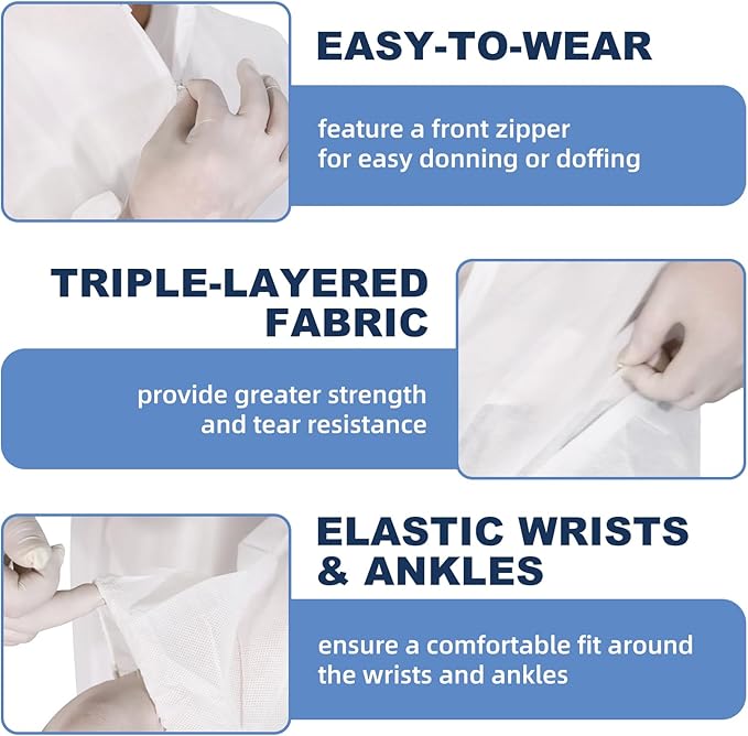 ETERNA Hazmat Suits- 1 Pack Disposable Protective Coveralls with Hood, Zipper, Elastic Wrists, Shoe Covers for Men & Women, Shield from Dirt, Dust, Paint (White, Medium)