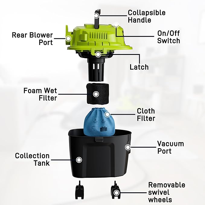 2.5 Gallon Small Shop Vac, 1.5 Peak HP Mini Shop Vac with Blowing Function, 15Ft of Cleaning Reach, 3 in 1 Shop Vacuum Wet and Dry for Floor/Car/Garage