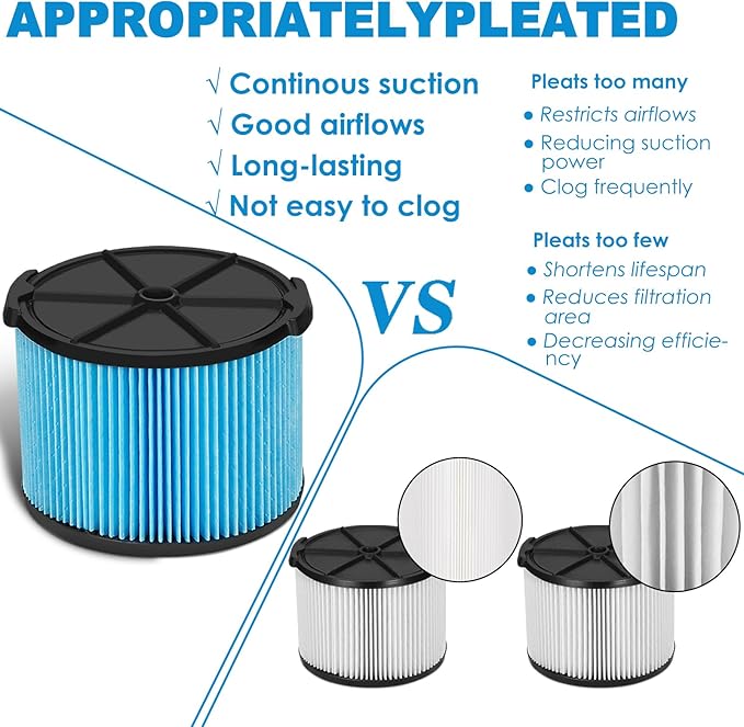 VF3500 Filter Replacement for Ridgid 4 Gallon Shop Vaccum, 26643 Fine Dust Filter for 3/4/4.5 Gallon Wet Dry Portable Vacuums, Replaces WD40700, WD30500-4 Pack
