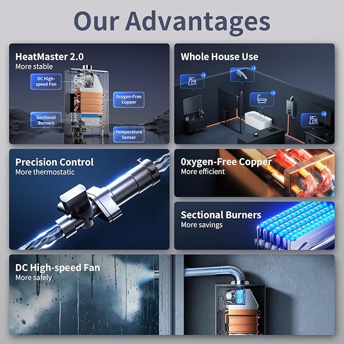 Ranein Propane Gas Tankless Water Heater with Vent Pipe, Indoor Max 4.3 GPM, 100,000 BTU Instant Hot Water Heater