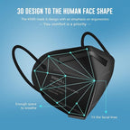 WWDOLL KN95 Face Mask 25 Pack, 5-Layers Breathable KN95 Masks, Black